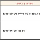 변호사강명권법률사무소 이미지