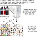 잉크싸이트 - 논산시 중앙로 404 | 잉크싸이트