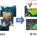 테라센스 이미지