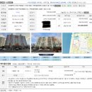 버스정류장(하남중) 이미지