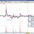 엠에스엔지니어링 - 청주시 청원구 양청택지1길 45-3 | 엠에스엔지니어링