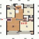 신공덕공인중개사사무소 이미지