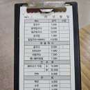 청도역 | 청도 국수사랑/청도역 맛집,콩국수맛집추천,청도맛집후기