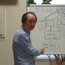 멜라니