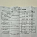 서인천성모의원 이미지