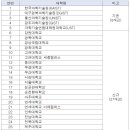 이한은 행정사사무소 이미지