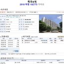 연촌근린공원 이미지