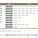 CGV 지웰시티점 영화시간표. 5월 1일 - 5월 5일. 이미지