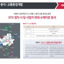 신촌천 이미지