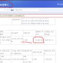 샘씨엔에스 NDR 후기(24/06/07): HBM 시장진입 + 반도체 세라믹기판 신사업/but 전환사채 물량 부담