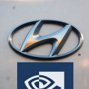 자율주행 LiDAR 인지 솔루션과 센서 융합 기술의 이해 | 현대차 자율주행이 수상하다 (feat. NVIDIA 알파마요)