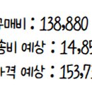 맥스자동차정비