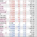 나우씨아이