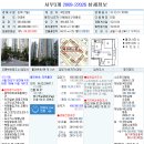 [12.21] 2009-22026 서울시 마포구 창전동 439 태영 106동 1601호 이미지