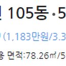 시립장현루벤시아1차어린이집 이미지