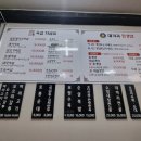 대끼리국밥 - 원주시 평원로 155 | 대끼리국밥