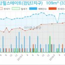 고영승이비인후과의원 이미지