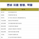 연화성