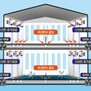 크린라이프 이미지