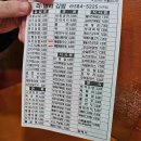 인천 서구, &#39;라델리&#39; 정서진중앙시장 근처 24시간 김밥 분식집