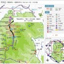 치악산 전경 이미지