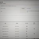 서원주신용협동조합 이미지