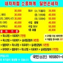 달인손세차 이미지