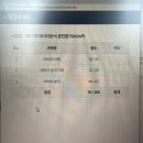 모두의 삶에 자주 해피엔딩이 찾아오기를