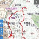 소금강산 이미지