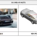 씨에이모터스 이미지