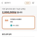 이수온누리약국 이미지