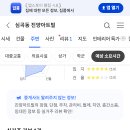 김우진 치과의원 이미지