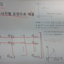 행렬 이미지