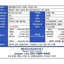 이지합동공인중개사사무소 이미지