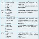 고려설비 이미지