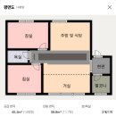 그린타운써브공인중개사사무소 | 경기 부천시 원미구 중동 775-10 라비앙힐스 13층