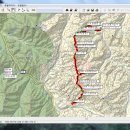 황정리 대흥사 앞 이미지