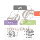 모두카페협동조합 이미지