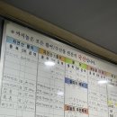 까치놀 | 대구 수성구 횟집 지산동 까치놀 내돈내산후기