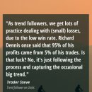 리차드 트레이딩 이미지