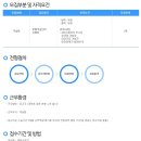 호텔 경동 이미지