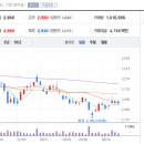 케이씨통상 이미지