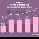 유한회사 무진산업 이미지