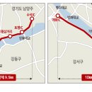 강변북로·올림픽대로 'BTX' 달린다..122개 교통시설 7조 투입 - 국토부, 4차 광역교통계획 확정 이미지