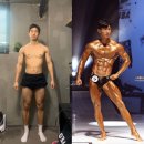 슈퍼바디짐 이미지