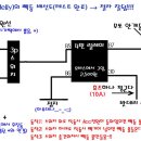 헬리 이미지