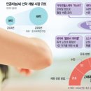 (주)나선기업
