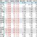 사오코퍼레이션
