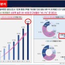 다온프라자 이미지