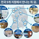 (주)위담 이미지